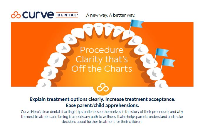 Curve: Streamlined Dental Charting Software